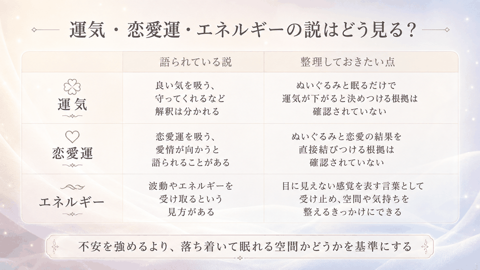 ぬいぐるみに関する運気、恋愛運、エネルギーの説と、根拠を決めつけず受け止める考え方