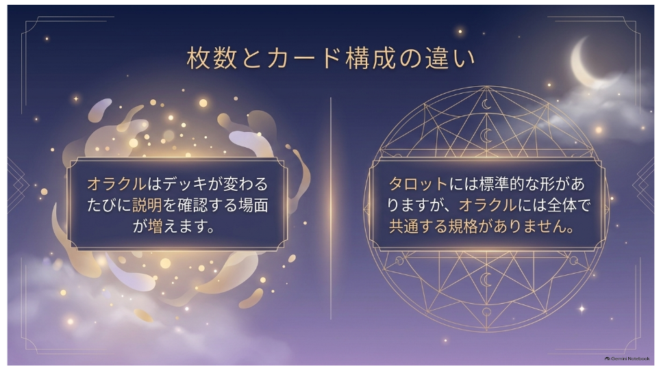 タロットとオラクルカードの枚数とカード構成の違い
