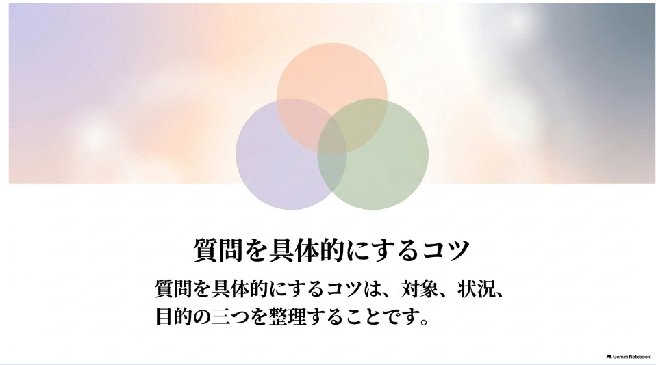 質問を具体的にする対象・状況・目的の三つのポイント