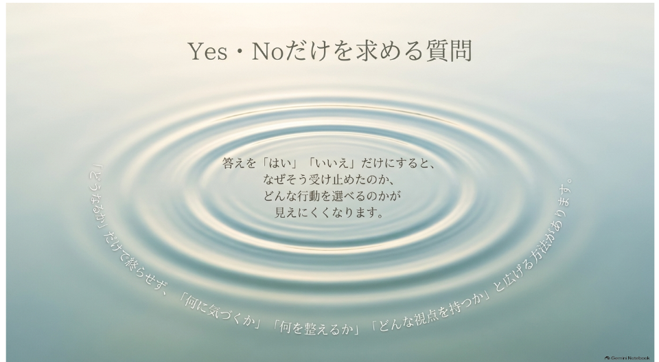 Yes・Noだけを求めず気づきや行動につなげる質問の考え方