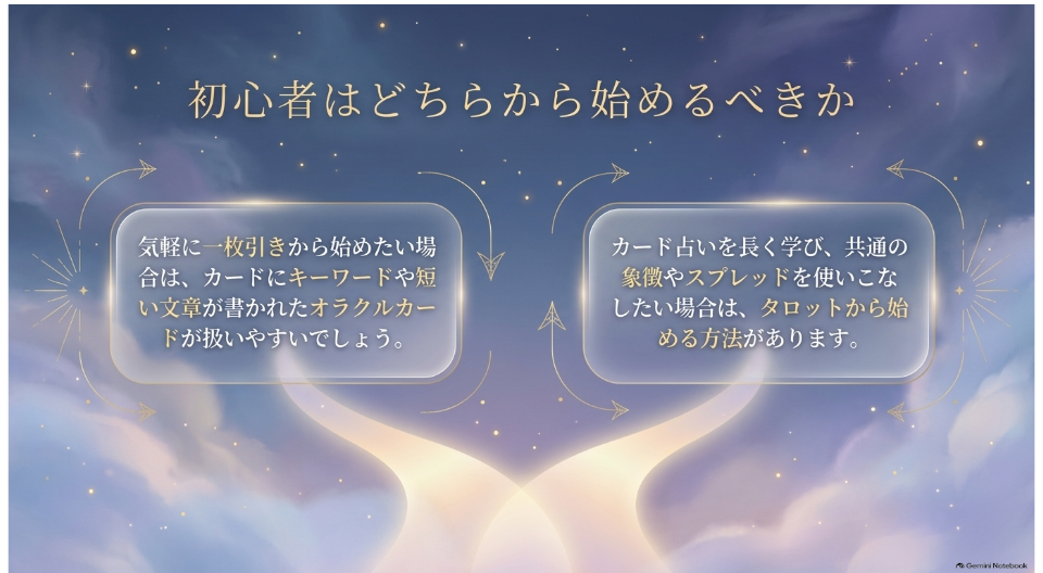初心者向けのオラクルカードとタロットカードの選び方